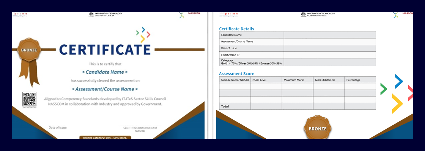 Bronze Certificate